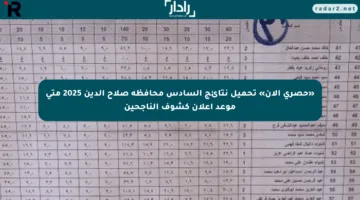 «حصري الآن» تحميل نتائج السادس محافظة صلاح الدين 2025 متى موعد إعلان كشوف الناجحين